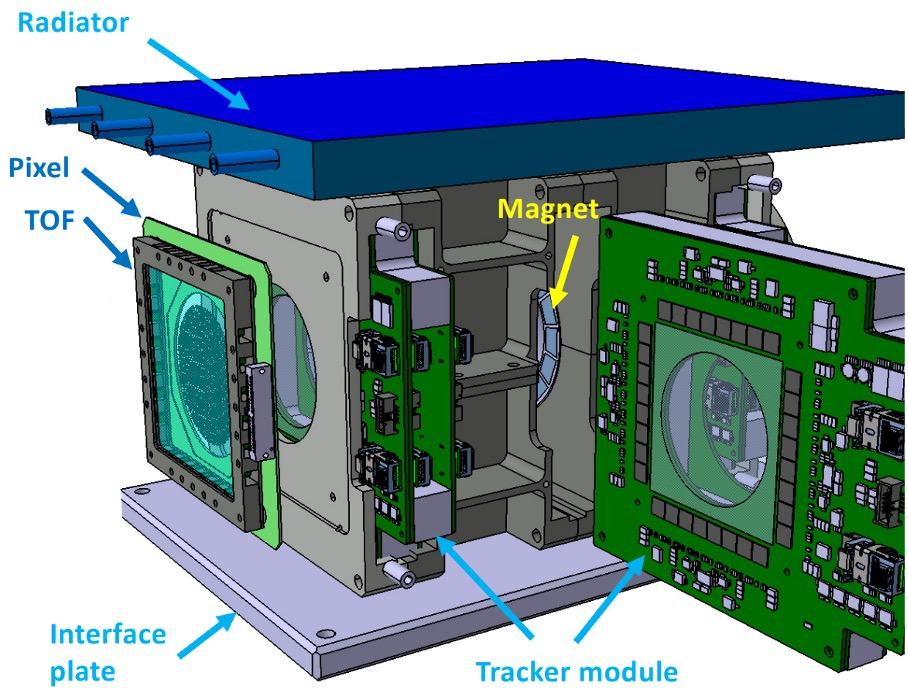 CAD drawing zařízení PAN
